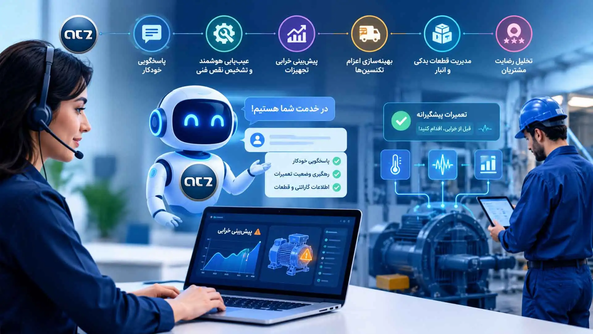 هوش-مصنوعی-در-خدمات-پس-از-فروش